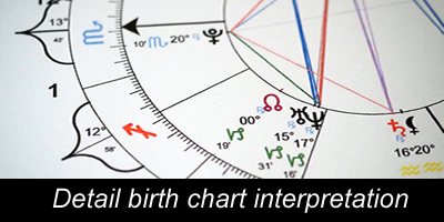 advanced astrology chart
