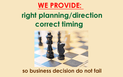 corporate astrology chart,business horoscope chart,vedic chart