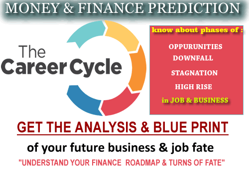 Career prediction by date of birth