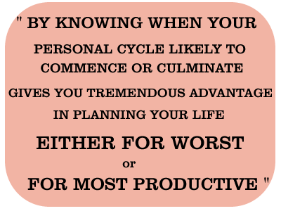 birth chart report,horoscope birth chart