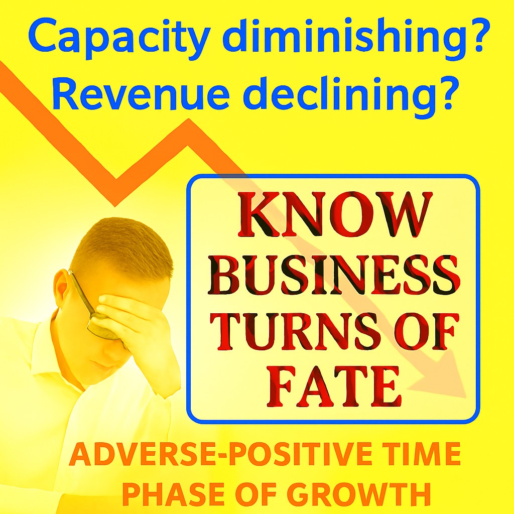 business astrology chart,business chart,horoscope chart