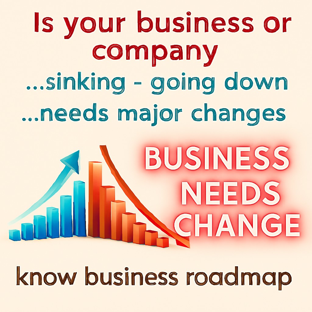 business astrology predictions,financial astrology chart,business horoscope chart,business chart analysis