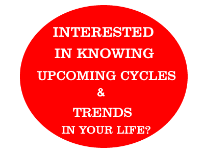 vedic astrology chart interpretation