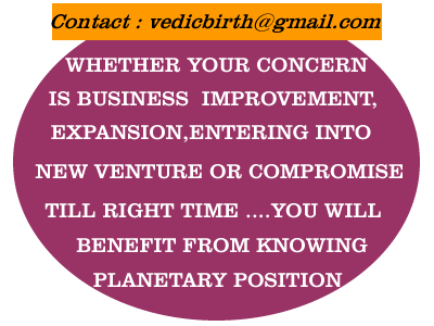 business predictions chart