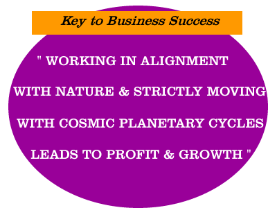 trusted business horoscope chart 
