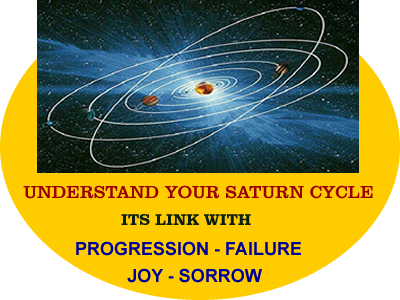 sade sati remedies